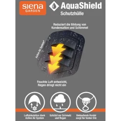 Abdeckung 'AquaShield' für Gartentisch wasserabweisend 100 x 85 x 220 cm