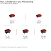 Akku-Bürstenschleifer 'TP-BR 18/32 Li BL - Solo' ohne Akku