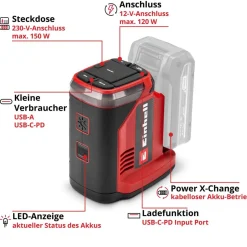 Akku-Energiestation 'TE-ES 18/150/1 Li-C-Solo'
