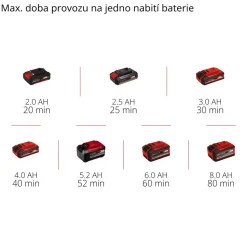 Akku-Exzenterschleifer TE-RS 18-Li Solo
