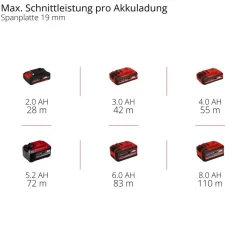 Akku-Handkreissäge 'TE-CS 18/165-2 Li - Solo' ohne Akku