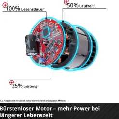 Akku-Handkreissäge 'TP-CS 18/190 Li BL - Solo' Ø 190 mm, ohne Akku