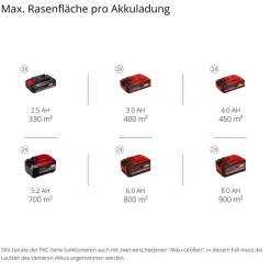 Akku-Rasenmäher 'GP-CM 36/450' Professional 2 x 18 V Akkus, bis 450 m²