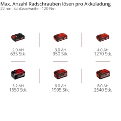 Akku-Schlagschrauber 'TP-CW 18/260-C Li BL - Solo' 18 V ohne Akku