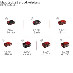 Akku-Stielstaubsauger 'TE-SV 18/270 Li BL-Solo' 18 V ohne Akku und Ladegerät