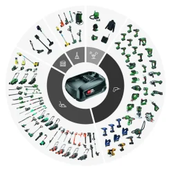 Akku-Strauch- und Grasscheren-Set 'AdvancedShear 18 V Solo' ohne Akku und Ladegerät