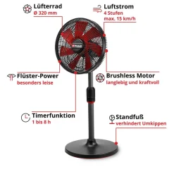 Akku-Ventilator 'GE-CF 18/320 P Li-Solo' ohne Akku und Ladegerät
