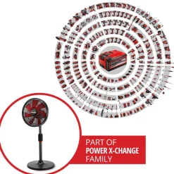 Akku-Ventilator 'GE-CF 18/320 P Li-Solo' ohne Akku und Ladegerät
