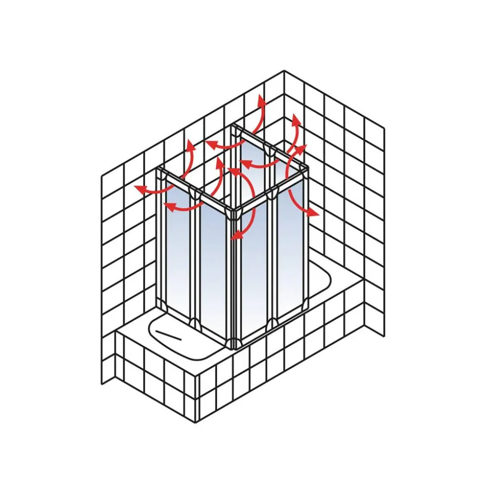Badewannenfaltwand 2 x 3-teilig 'Komfort' Kunstglas, Alpinweiß 2 x 104 x 140 cm