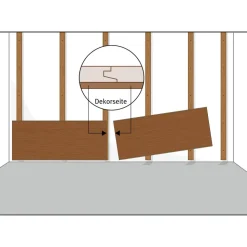 Dekorpaneel 'DecoWall DO009' Esbjerg Rüster 1250 mm x 660 mm