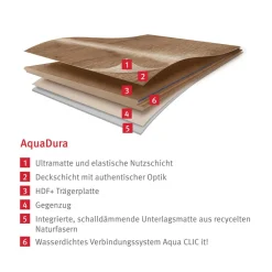 Designboden 'Aquadura' EDF194 Camden Eiche weiss 7,5 mm