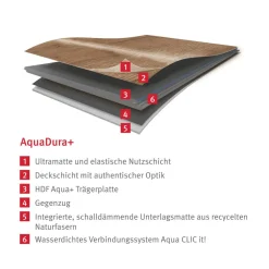 Designboden 'Aquadura+' EDF305 Chromix weiss 7,5 mm