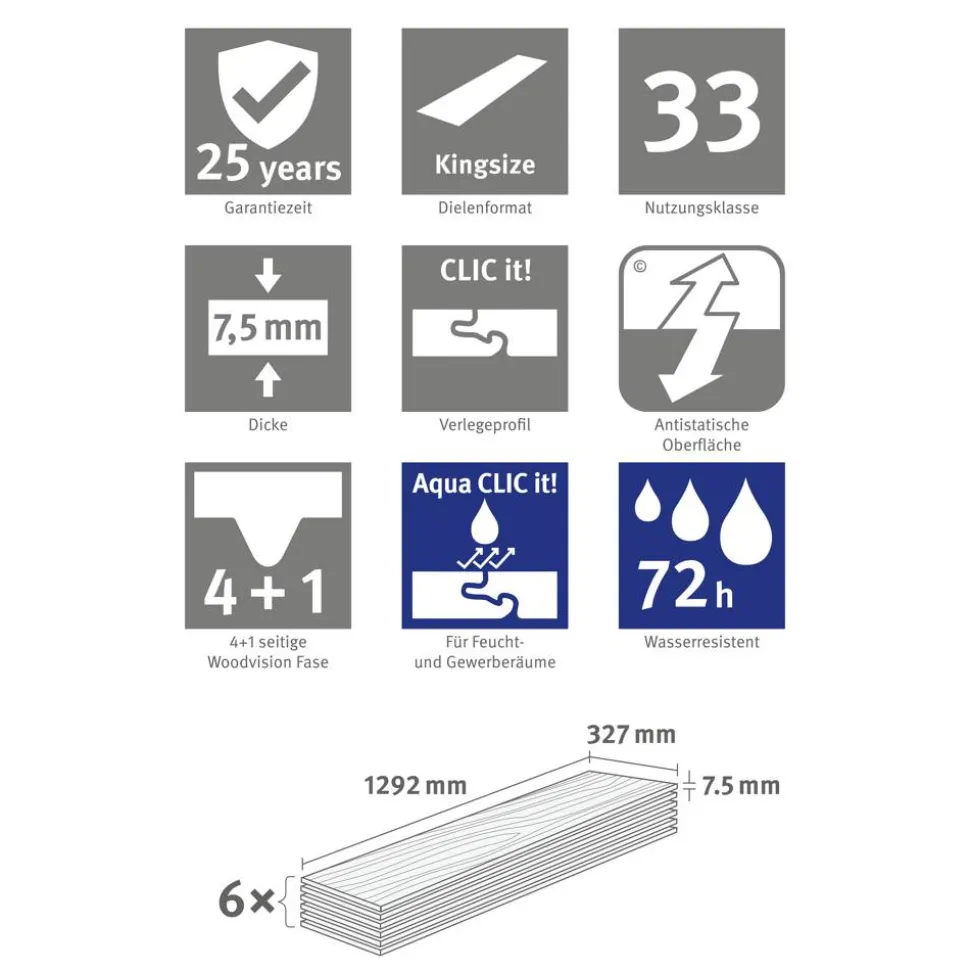 Designboden 'Aquadura+' EDF305 Chromix weiss 7,5 mm
