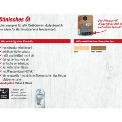 Dänisches Öl transparent 750 ml