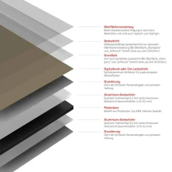 Duschrückwand 'DecoDesign' taupe 90 x 120 x 255 cm