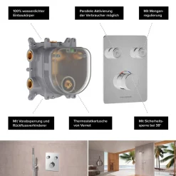Duschthermostat 'Aquatronic' Unterputz hochglanzverchromt 2 Ausgänge