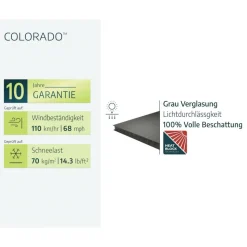 Einzelcarport 'Colorado' anthrazit 422 x 483 cm Polycarbonat grau