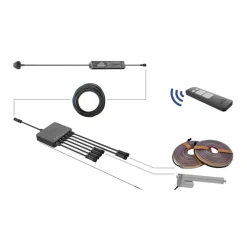 Elektroantrieb für Pergola