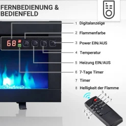 Elektrokamin 'Agnes 40' schwarz 1,8 kW