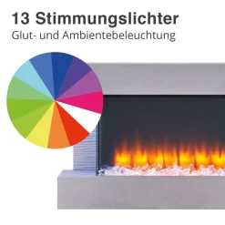 Elektrokamin 'Aieda' weiß 2 kW