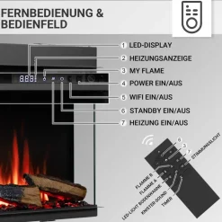 Elektrokamin 'Athena 44' schwarz 1,5 kW
