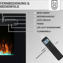 Elektrokamin 'Fiamma 40' schwarz 2 kW