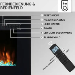 Elektrokamin 'Fiamma 68' schwarz 2 kW