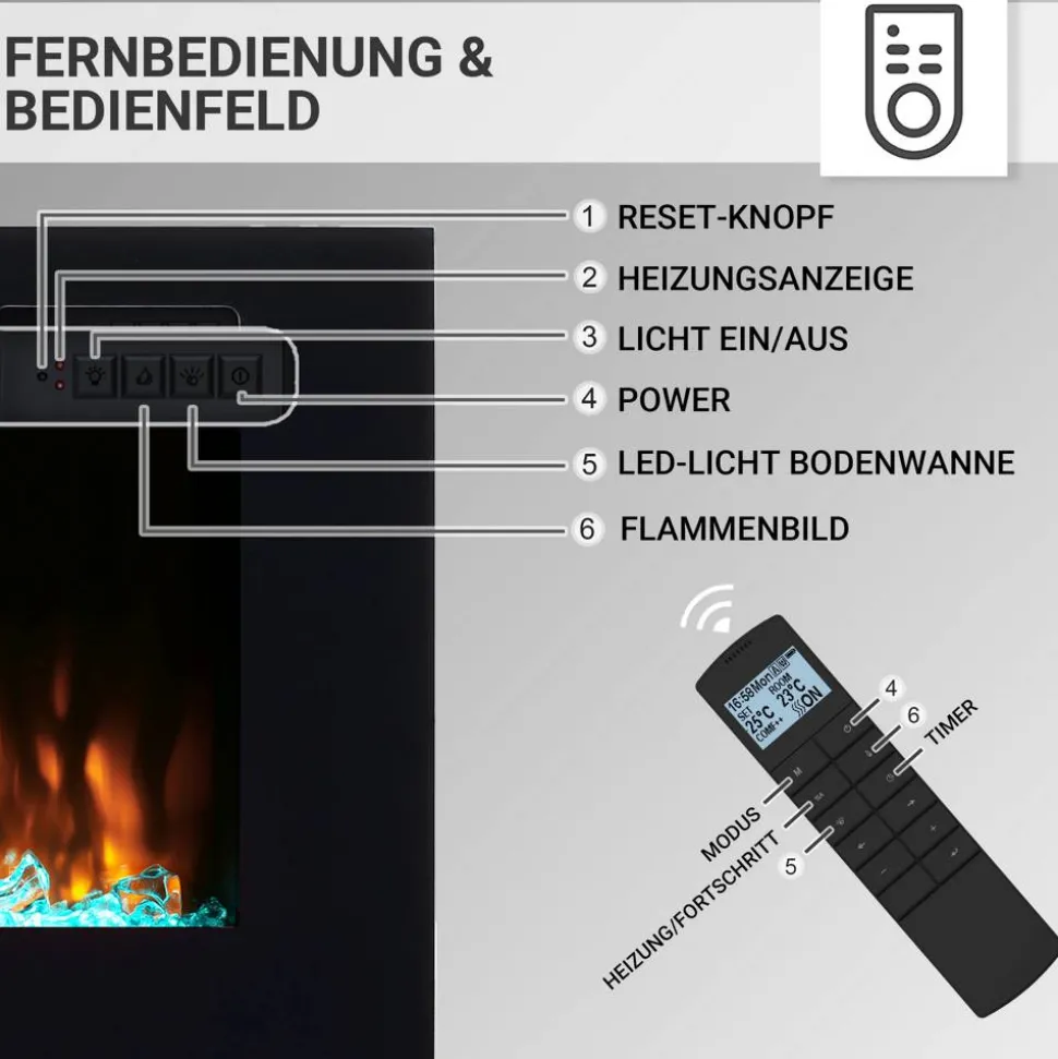 Elektrokamin 'Fiamma 68' schwarz 2 kW