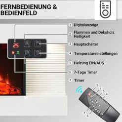 Elektrokamin 'Ida' weiß 1,8 kW