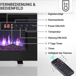 Elektrokamin 'Leif 50' schwarz 1,8 kW