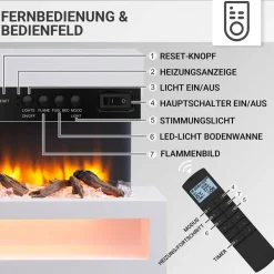 Elektrokamin 'Nikos' weiß 2 kW