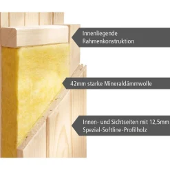 Elementsauna 'Valeria' naturbelassen mit Energiespartür 3,6 kW Ofen integrierte Steuerung 151 x 151 x 198 cm