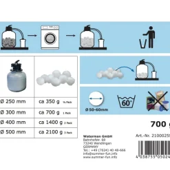 Filterballs 700 g