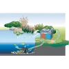 Filterpumpe AquaMax 'Eco Classic 2500'