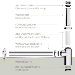 Flaschensiphon 'Juri' verchromt, 1 1/4