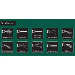Flex-Gartenschlauch mit Multifunktionsbrause 5-15 m