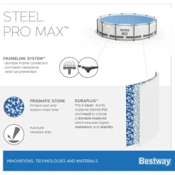 Frame-Pool 'Steel Pro Max' Ø 305 x 76 cm