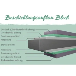 Freizeitbox 'Alumee 2' Metall graualuminium 172 x 82 cm