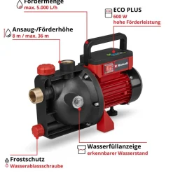 Gartenpumpe 'GC-GP 6050 ECO PLUS' 5000 l/h