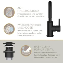 Gästebad-Set 'Perfect Fit' weiß/schwarz 8-teilig