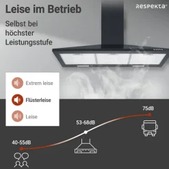 Kaminhaube 'CH22055-90S' Metall 90 cm
