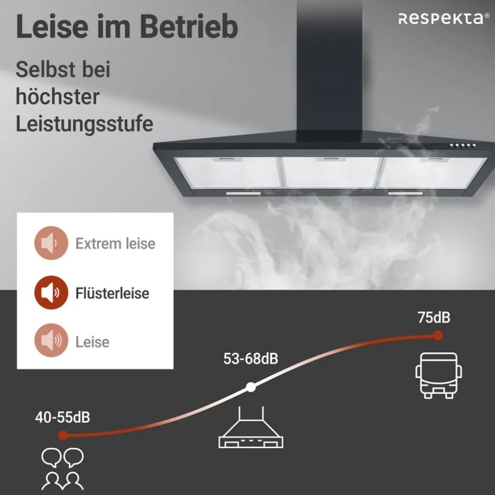 Kaminhaube 'CH22055-90S' Metall 90 cm