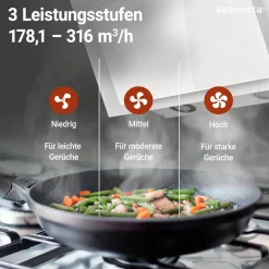 Kopffreie Schräghaube 'CH 33060 WB'