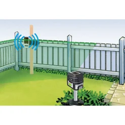 Kreuzlinienlaser-Set 'SmartCross-Laser GX Set'