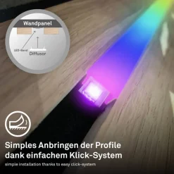 LED Stripe Ergänzungs-Set 'Pimp your Panel' RGB/W 250 lm 3000 K einstellbares weiß 2,6 m 230V geeignet für Akustikpaneele