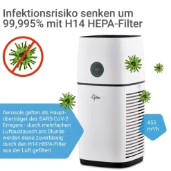 Luftreiniger 'AirCare 4000 VirusEx H14 MultiFilter' mit H14 HEPA-Filter, 455 m³/h