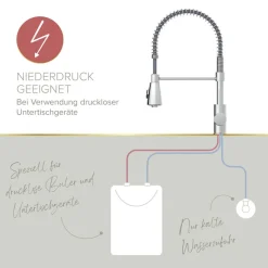 Niederdruck-Spültischarmatur 'Kalani²' herausziehbar chromfarben 43,6 cm