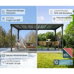 Pavillon 'Milano' anthrazit 309 x 309 cm Polycarbonat grau