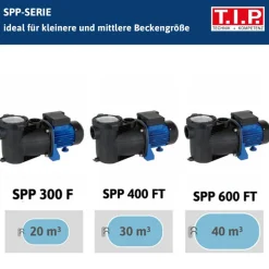 Pool-Umwälzpumpe 'SPP 600 FT' mit Vorfilter schwarz/blau