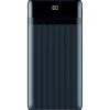 Powerbank 10000 mAh mit Kapazitätsanzeige
